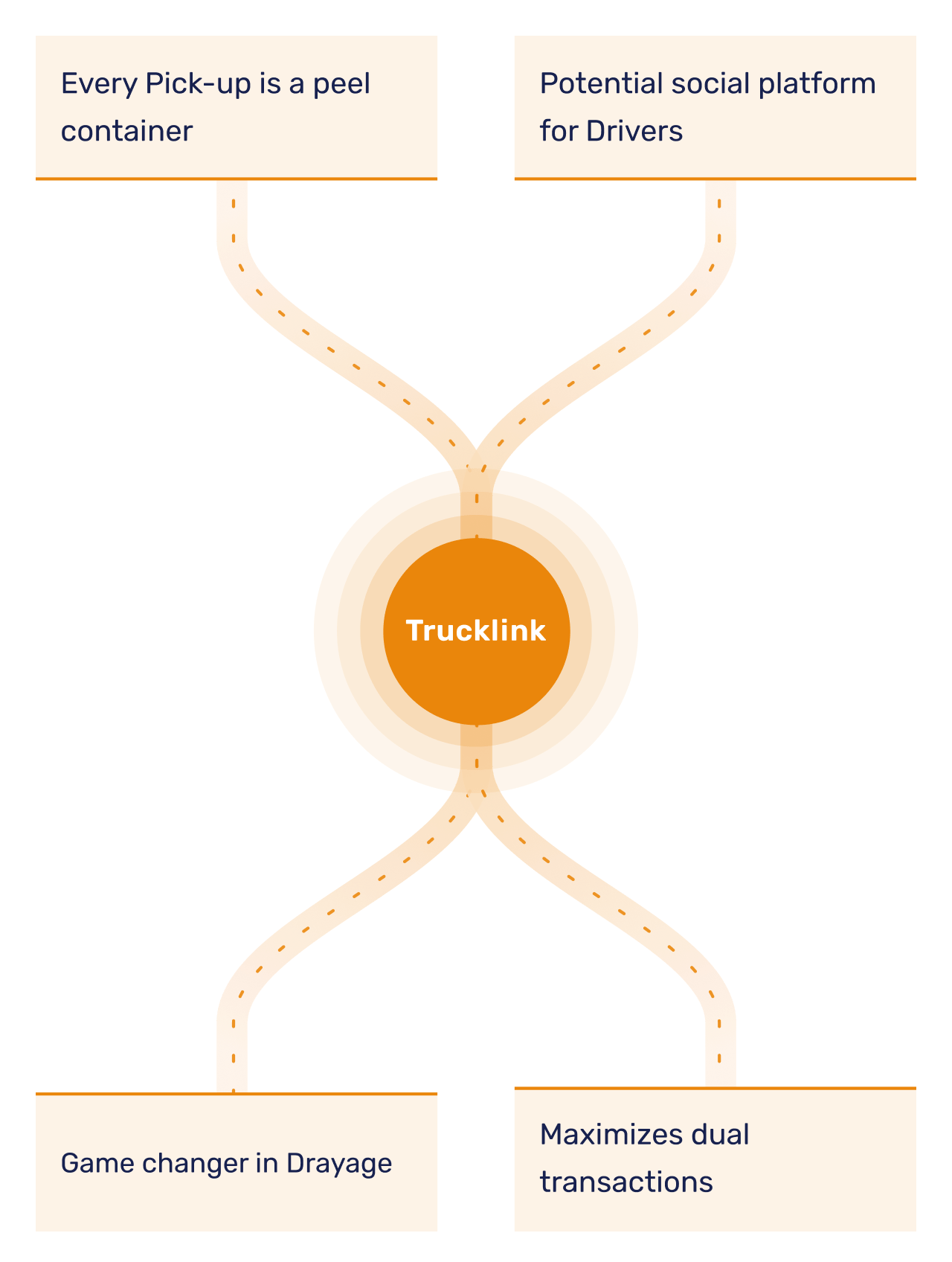 inforgraphResponsive
